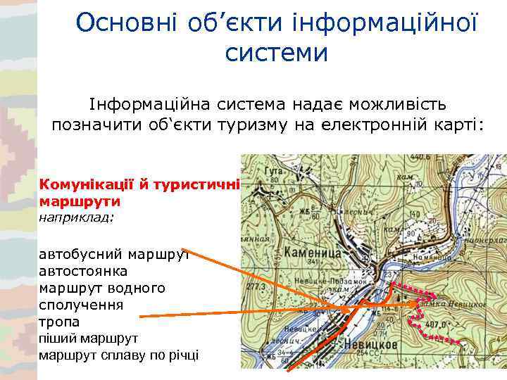 Основні об’єкти інформаційної системи Інформаційна система надає можливість позначити об‘єкти туризму на електронній карті: