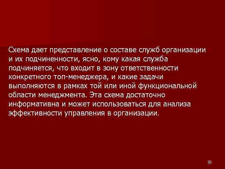 Схема дает представление о составе служб организации и их подчиненности, ясно, кому какая служба