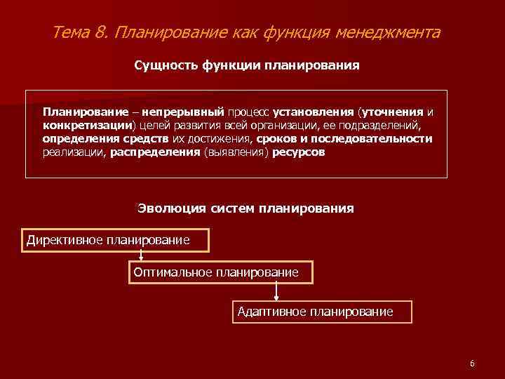 Тема 8. Планирование как функция менеджмента Сущность функции планирования Планирование – непрерывный процесс установления