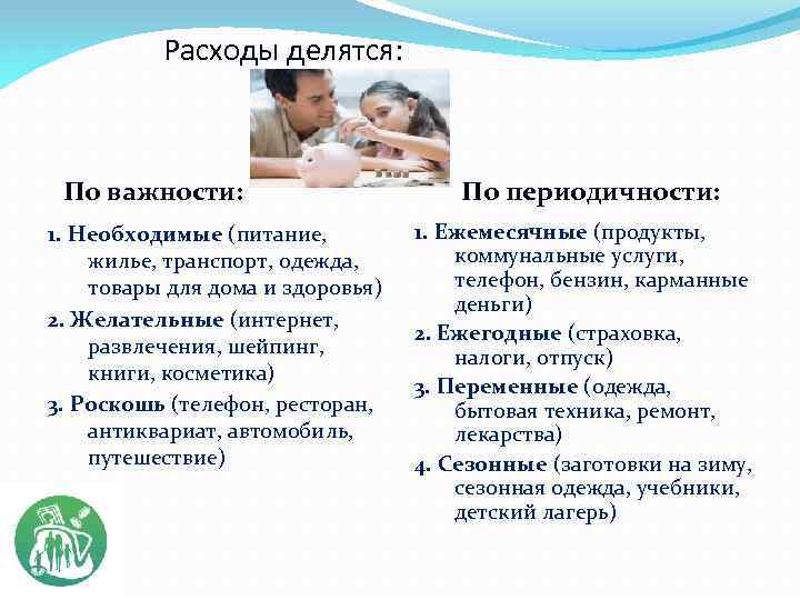 Расходы делятся: По важности: 1. Необходимые (питание, жилье, транспорт, одежда, товары для дома и