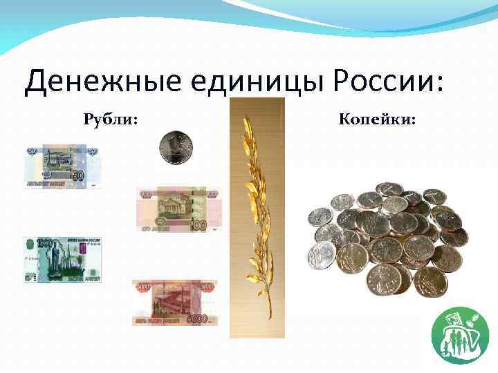 Денежные единицы России: Рубли: Копейки: 