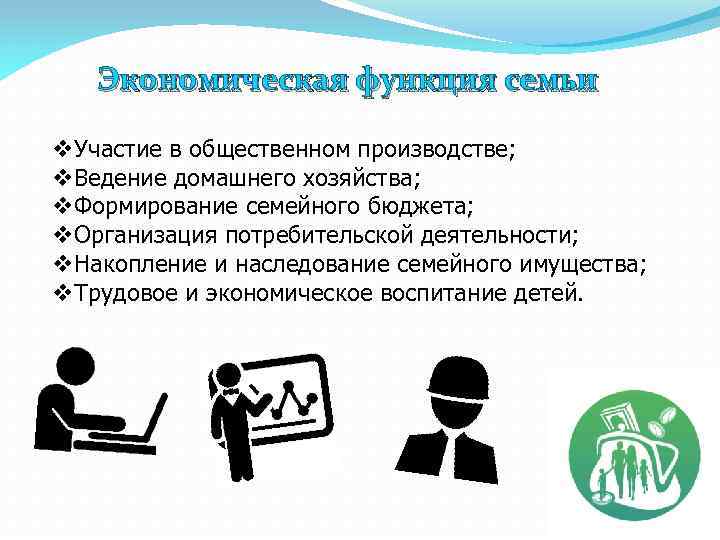 Экономическая функция семьи v. Участие в общественном производстве; v. Ведение домашнего хозяйства; v. Формирование