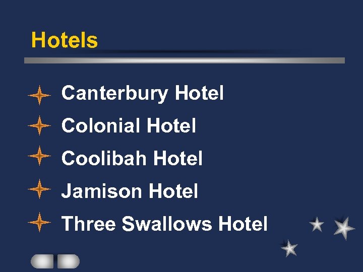 Hotels Canterbury Hotel Colonial Hotel Coolibah Hotel Jamison Hotel Three Swallows Hotel 