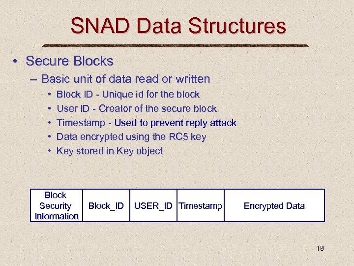 SNAD Data Structures • Secure Blocks – Basic unit of data read or written