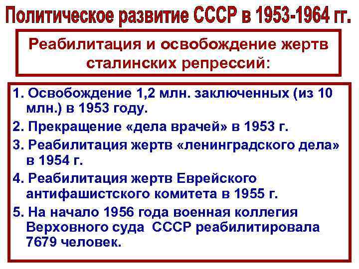 Реабилитация и освобождение жертв сталинских репрессий: 1. Освобождение 1, 2 млн. заключенных (из 10