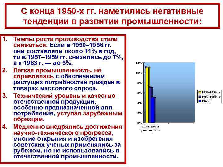 С конца 1950 -х гг. наметились негативные тенденции в развитии промышленности: 1. Темпы роста