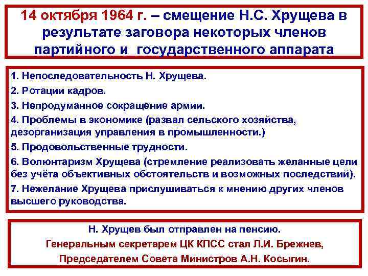 14 октября 1964 г. – смещение Н. С. Хрущева в результате заговора некоторых членов