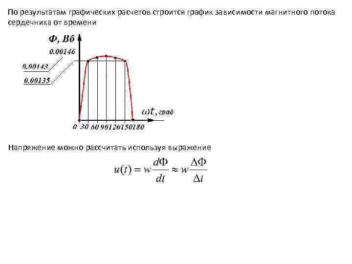 По результатам графических расчетов строится график зависимости магнитного потока сердечника от времени Напряжение можно