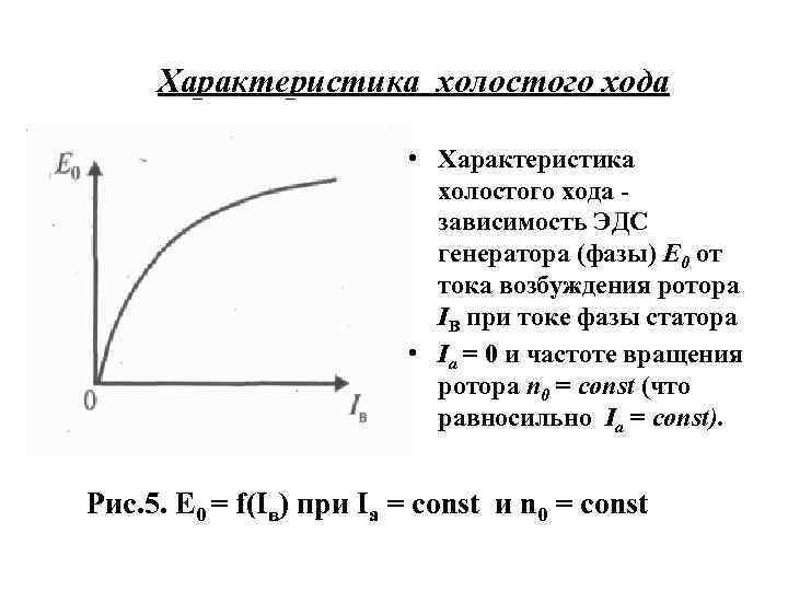 Характеристика холостого хода • Характеристика холостого хода - зависимость ЭДС генератора (фазы) E 0