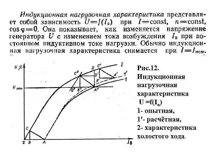 Синхронные машины переменного тока