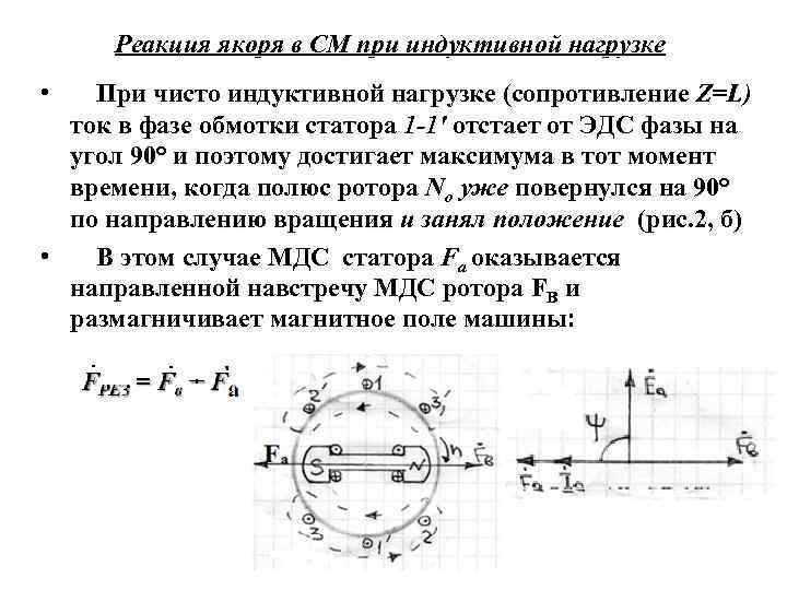 Реакция якоря в CM при индуктивной нагрузке • При чисто индуктивной нагрузке (сопротивление Z=L)