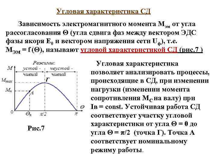 Угловая характеристика СД Зависимость электромагнитного момента Мэм от угла рассогласования Θ (угла сдвига фаз