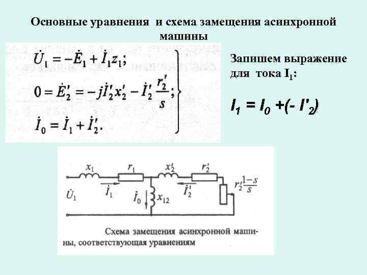 Основные уравнения и схема замещения асинхронной машины Запишем выражение для тока I 1: I