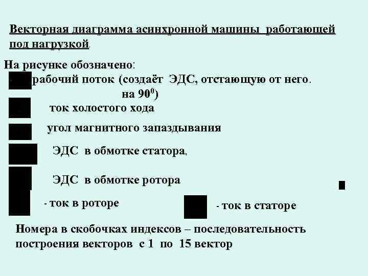 Векторная диаграмма асинхронной машины работающей под нагрузкой. На рисунке обозначено: На рисунке обозначено рабочий