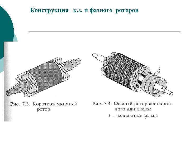 Конструкция к. з. и фазного роторов 