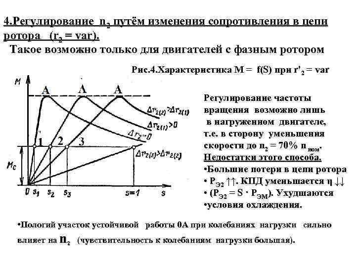 4. Регулирование n 2 путём изменения сопротивления в цепи ротора (r 2 = var).
