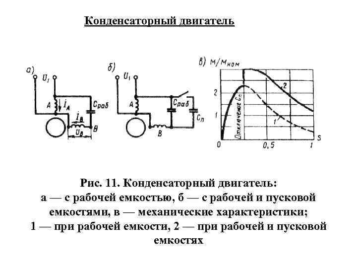 Конденсаторный двигатель Рис. 11. Конденсаторный двигатель: а — с рабочей емкостью, б — с