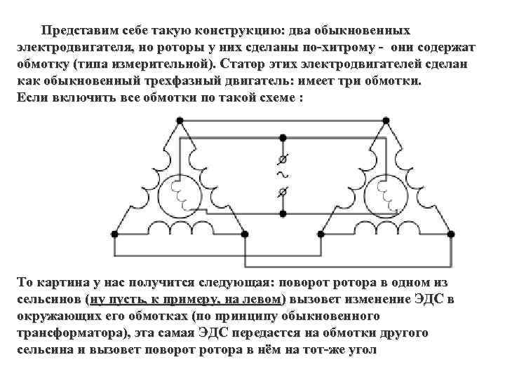  Представим себе такую конструкцию: два обыкновенных электродвигателя, но роторы у них сделаны по-хитрому