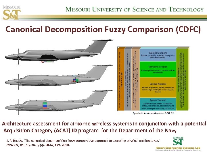 Canonical Decomposition Fuzzy Comparison (CDFC) Architecture assessment for airborne wireless systems in conjunction with