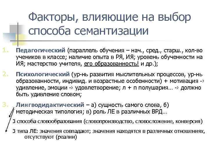 Факторы, влияющие на выбор способа семантизации 1. Педагогический (параллель обучения – нач. , сред.