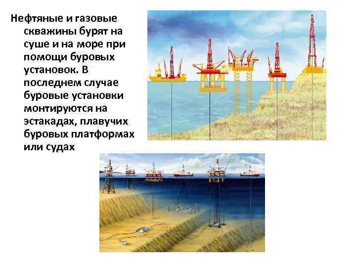 Нефтяные и газовые скважины бурят на суше и на море при помощи буровых установок.