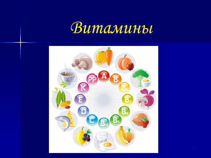Витамины Божинов 