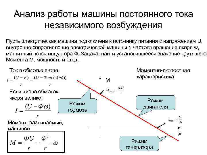 Постоянного тока независимого возбуждения