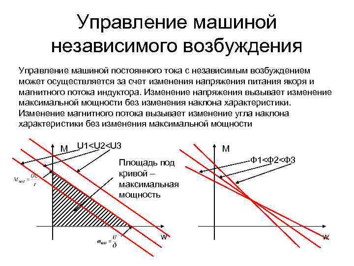 Управление машиной независимого возбуждения Управление машиной постоянного тока с независимым возбуждением может осуществляется за