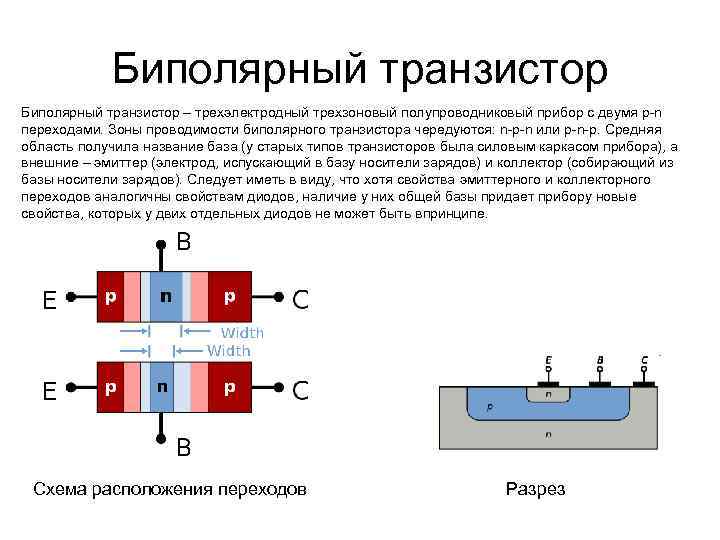 Укажите изображение соответствующее биполярному транзистору p n p типа