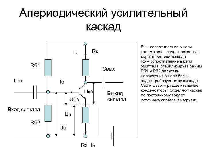 Апериодический усилитель схема параметры и характеристики