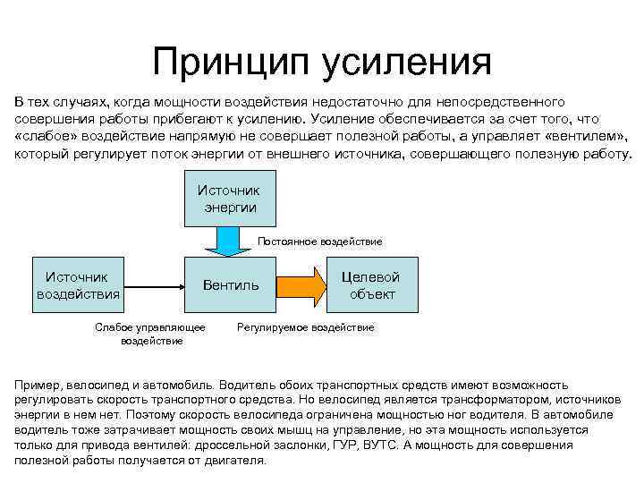 Используй усиление