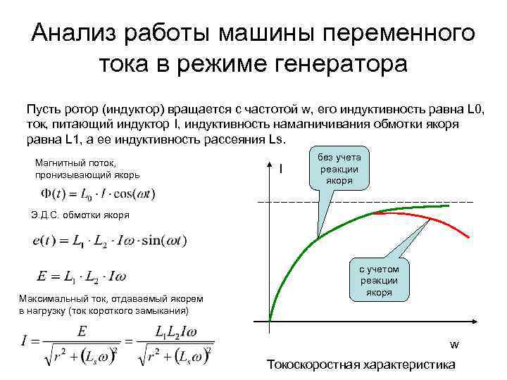 Анализ работы машины переменного тока в режиме генератора Пусть ротор (индуктор) вращается с частотой