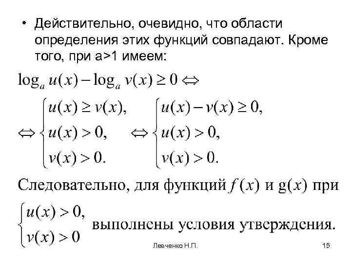  • Действительно, очевидно, что области определения этих функций совпадают. Кроме того, при а>1