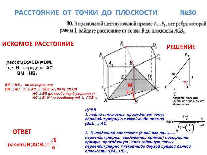 РАССТОЯНИЕ ОТ ТОЧКИ ДО ПЛОСКОСТИ ИСКОМОЕ РАССТОЯНИЕ ОТВЕТ № 30 РЕШЕНИЕ 