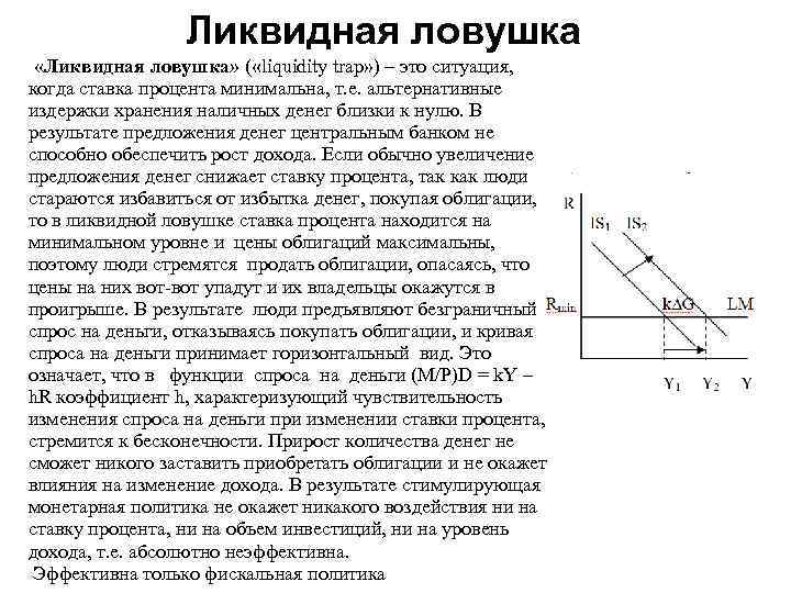 Ликвидная ловушка «Ликвидная ловушка» ( «liquidity trap» ) – это ситуация, когда ставка процента