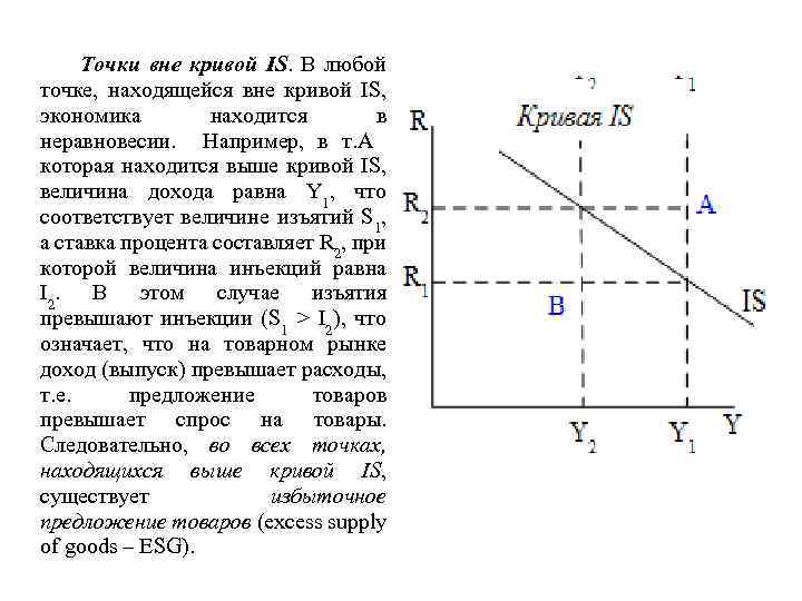 Точки вне кривой IS. В любой точке, находящейся вне кривой IS, экономика находится в