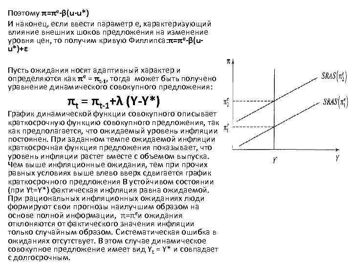 Поэтому π=πe-β(u-u*) И наконец, если ввести параметр е, характеризующий влияние внешних шоков предложения на