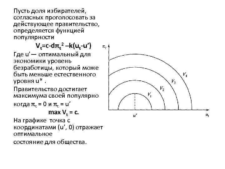 Пусть доля избирателей, согласных проголосовать за действующее правительство, определяется функцией популярности Vt=c-dπt 2 –k(ut-u’)