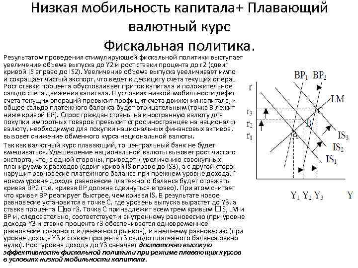 Низкая мобильность капитала+ Плавающий валютный курс Фискальная политика. Результатом проведения стимулирующей фискальной политики выступает