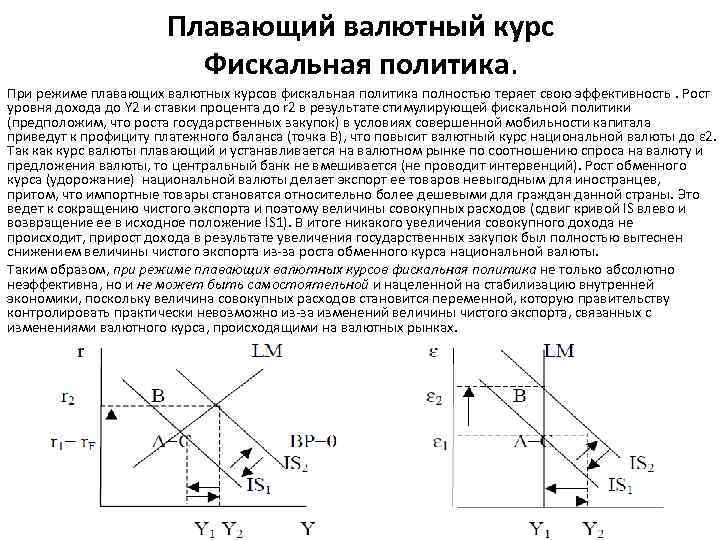 Плавающий валютный курс Фискальная политика. При режиме плавающих валютных курсов фискальная политика полностью теряет