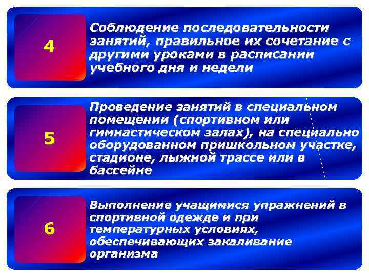 4 Соблюдение последовательности занятий, правильное их сочетание с другими уроками в расписании учебного дня