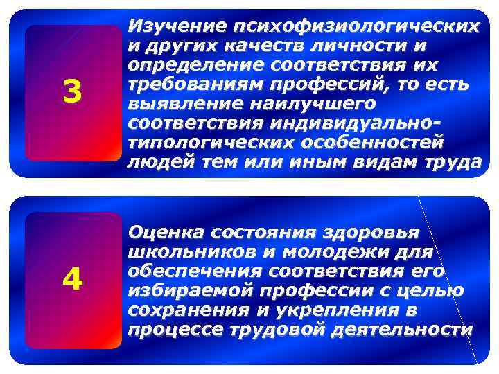 3 Изучение психофизиологических и других качеств личности и определение соответствия их требованиям профессий, то