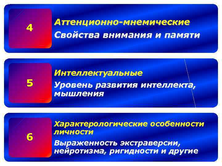 4 Аттенционно-мнемические Свойства внимания и памяти 5 Интеллектуальные Уровень развития интеллекта, мышления 6 Характерологические