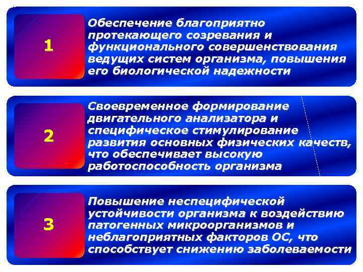 1 Обеспечение благоприятно протекающего созревания и функционального совершенствования ведущих систем организма, повышения его биологической