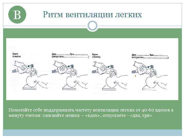 B Ритм вентиляции легких Помогайте себе поддерживать частоту вентиляции легких от 40 -60 вдохов