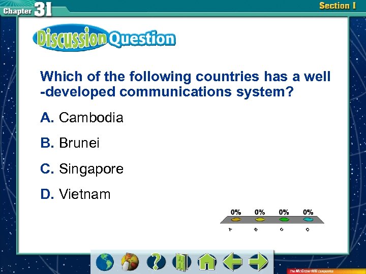 Which of the following countries has a well -developed communications system? A. Cambodia B.