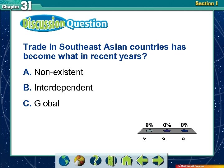 Trade in Southeast Asian countries has become what in recent years? A. Non-existent B.