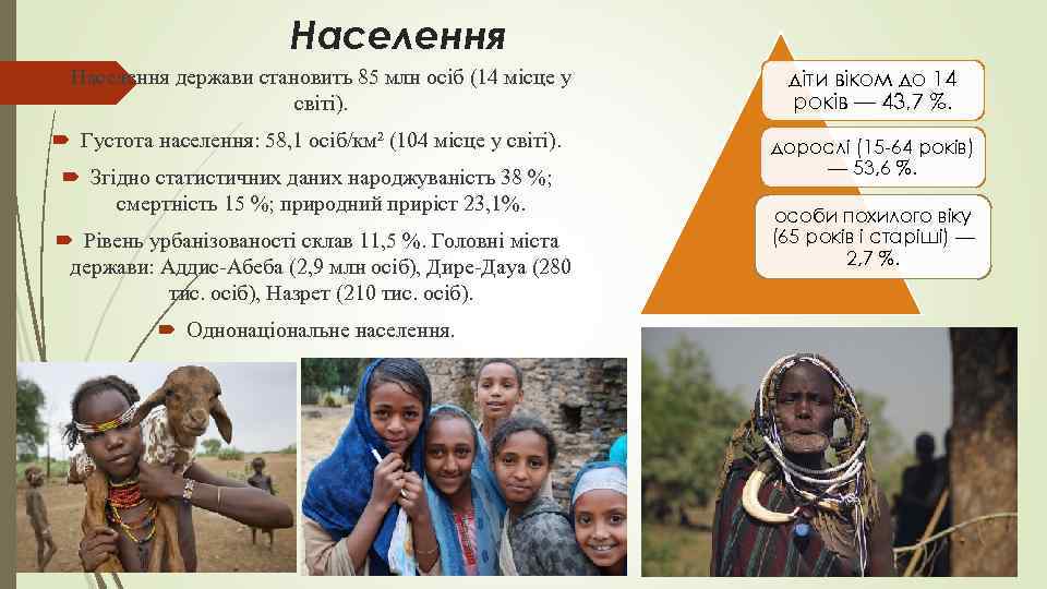 Населення держави становить 85 млн осіб (14 місце у світі). діти віком до 14