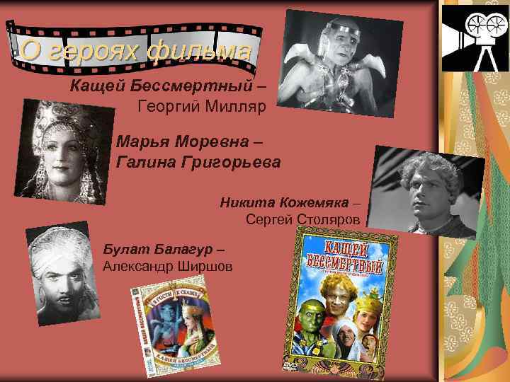 О героях фильма Кащей Бессмертный – Георгий Милляр Марья Моревна – Галина Григорьева Никита