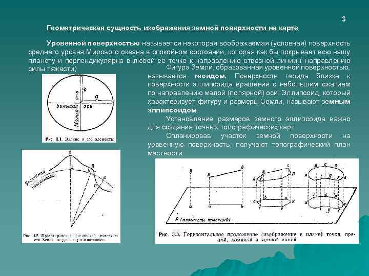 Изображения на плоскости вертикального сечения поверхности местности в заданном направлении это